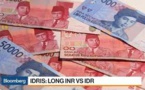 Indonesia's Rupiah Touched The Lowest Level In Over Two Decades