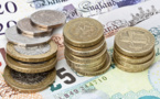 Living Cost In The UK Has Eased Out